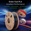 3D Printer Filament |   Creality Ender Fast PLA Filament 1.75mm High Fluidity High Speed 3D Printing Material High Success Rate Spool Dimensional 1KG  (2.2lb) Accuracy +/-0.03mm Standard 1 Roll 3D Printer Filament 3D Printer Filament