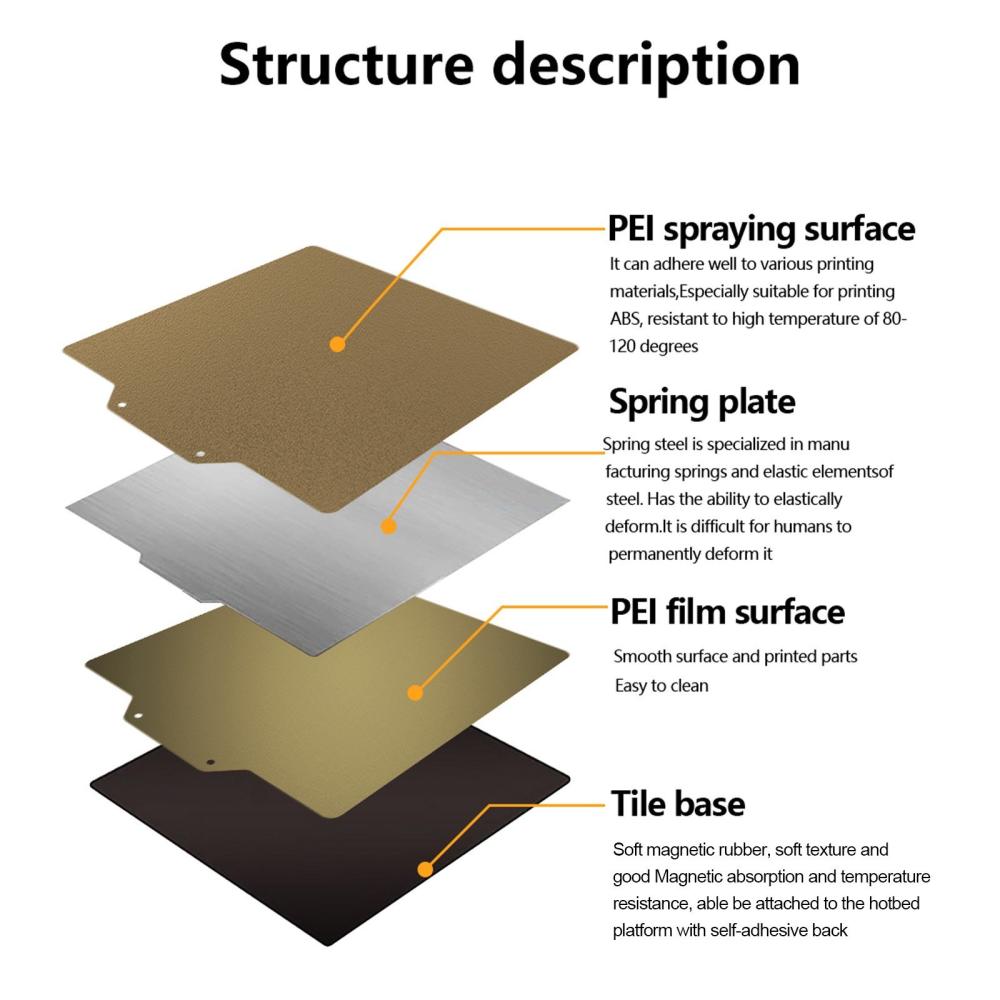 3D Printer Parts |   3D Printer PEI Sheet Print Bed + Magnetic Sticker Flexible Removable Spring Steel Build Surface with Adhesive Backing 180x180mm 3D Printer Parts 3D Printer Parts