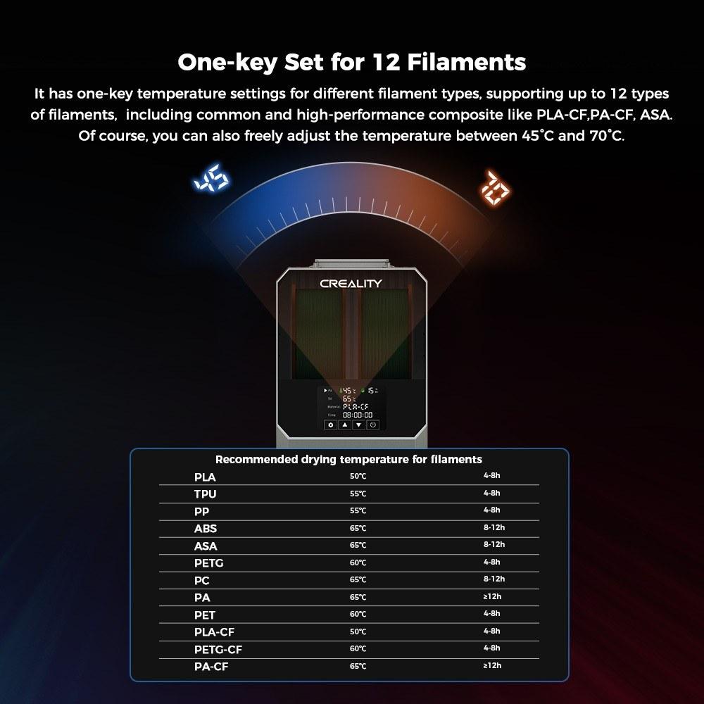 3D Printer Parts |   Creality Space Pi Filament Dryer Plus 3D Printer Upgraded Filament Dehydrator Storage Box Support Nylon ABS PETG PLA TPU 1.75/2.85mm Spool Material 3D Printer Parts 3D Printer Parts