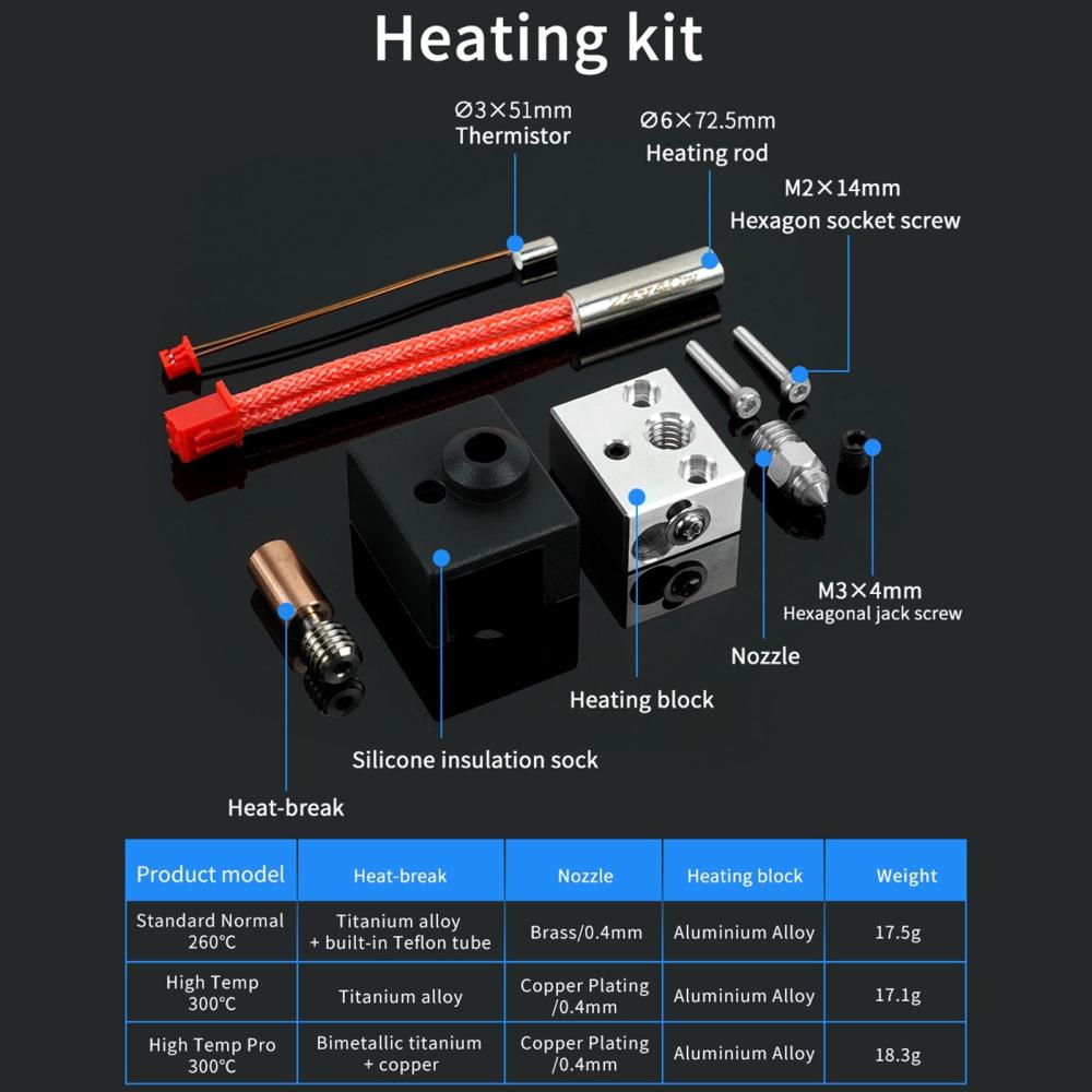 3D Printer Parts |   Sprite Extruder Upgrade Heater Block Kit 3D Printer Parts 3D Printer Parts