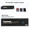 Card Readers |   Sunshine-tipway STW 5.25″ Internal Card Reader Media Multi-Function Dashboard PC Front Panel USB 3.0 Support CF XD MS M2 TF Card Readers Card Readers