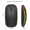 Keyboards & Mouse |   M40 Ultra-thin Wireless Mouse 2.4G Rechargeable Wireless Silent Mouse Computer Peripherals Keyboards & Mouse