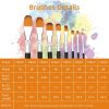 Other Stationery |   8pcs Paint Brushes Set Flat Tips Nylon Hair Paintbrushes for Students Adults Artists Acrylic Oil Watercolor Gouache Nail Body Face Art Crafts Supplies Other Stationery Other Stationery