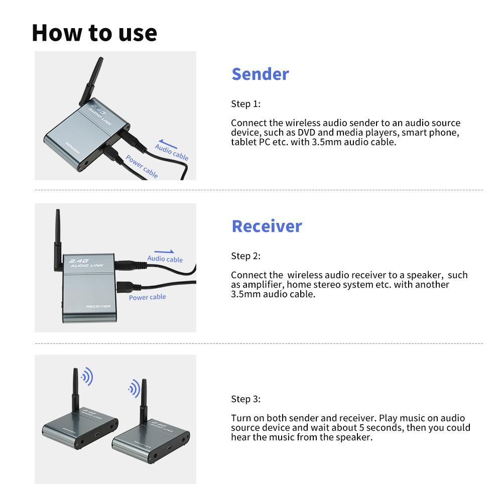 Others |   2.4G Digital Wireless Audio Transmitter Sender & Receiver Adapter Speaker for HiFi Home Audio Stereo Music Streaming Sound Systems Computer Peripherals Others