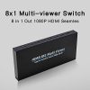 Others |   8×1 HDMI 4K Quad Multi-viewer Screen Divider 8 Screen Splitter with Seamless Switching Computer Peripherals Others