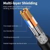 Others |   CAT8 Network Cable 40Gbps 2000MHz Ethernet Cable with Multi-layer Shielding 26AWG Pure Copper Core Gold-plated Interface 5M Networking Others