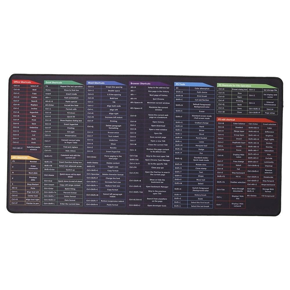 Others |   Docooler Oversized Gaming Mouse Pad Keyboard Shortcuts Mouse Pad Computer Office Waterproof Non-slip Large Desk Pad Computer Peripherals Others