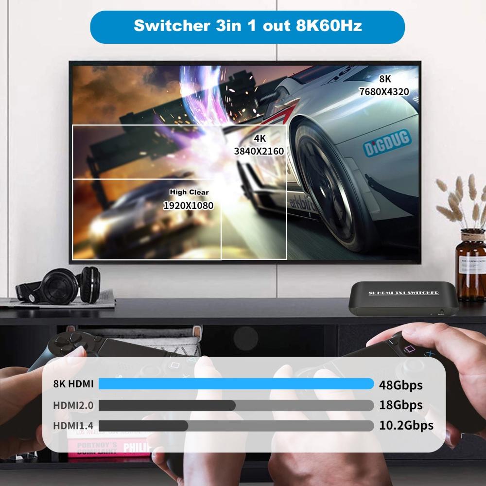 Others |   HDMI Switcher 8K 3 in 1 Out HDMI 2.1 Switcher 3 Port with IR Remote Support 8K 60Hz 4K 120Hz HDCP 2.3 for Xbox PS4 PS5 UHD TV Monitor Projector with Wire-Desktop Controller Computer Peripherals Others