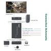 Others |   HDMI Video Capture Card with Independent Microphone Audio Input, 4K/60Hz High-Clear Transmission, Multi-function High-Clear Capture, Multi-system Compatibility, High-Clear Display Video Recording, High-performance Chip, For HDMI and Type-C Interface Computer Peripherals Others