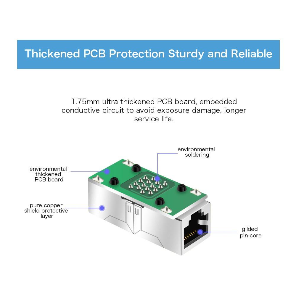 Others |   RJ45 Coupler In-Line Coupler CAT 5/CAT 6/CAT 7 LAN Ethernet Cable Extender Adapter Connector Female to Female Straight Modular Plug Networking Others