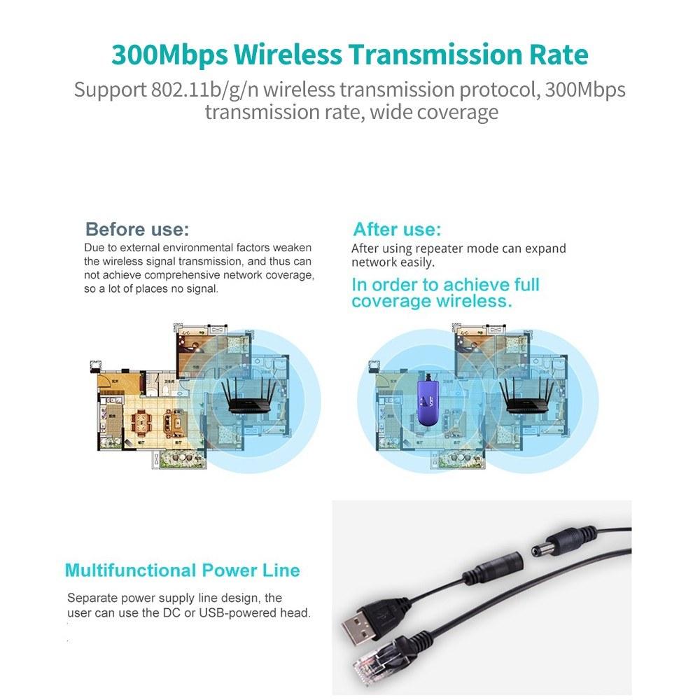 Repeaters |   VAP11G-300 300M Wireless Repeater WiFi Bridge WiFi Signal Amplifier Support 802.11b/g/n Wireless Protocol AP+Repeater Modes Networking Repeaters