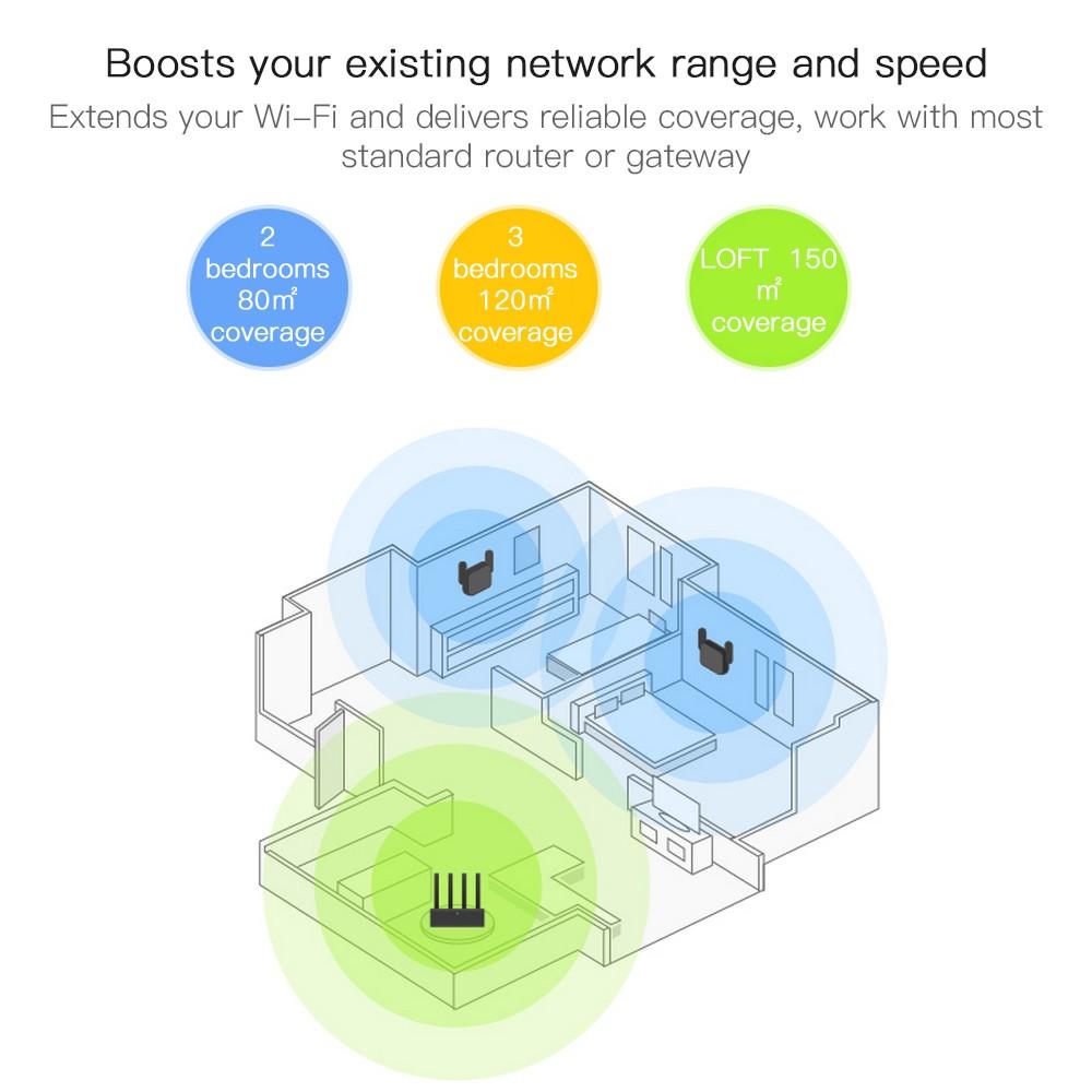 Repeaters |   Xiaomi Mi WiFi Repeater Pro Extender Networking Repeaters