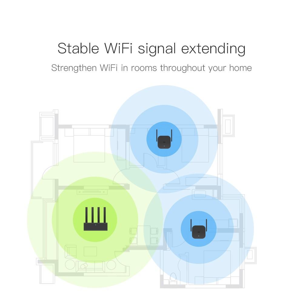 Repeaters |   Xiaomi Mi WiFi Repeater Pro Extender Networking Repeaters