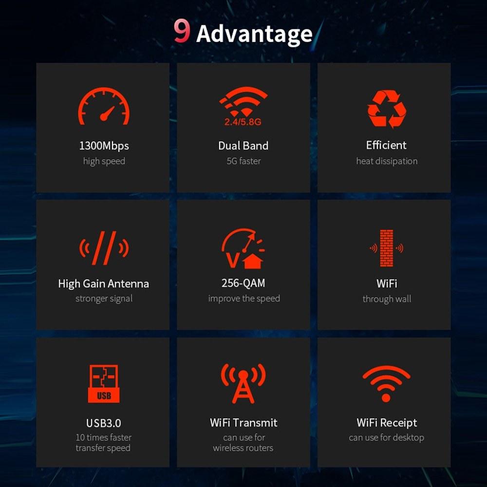 Routers |   COMFAST CF-924AC Dual-band Gigabit USB Wireless Network Card 1300Mbps USB WiFi Adapter High-speed Stable Low Latency Transmission Networking Routers