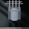 Routers |   COMFAST CF-WR758AC 1200Mbps 2.4GHz+5.8GHz Dual-band WiFi Repeater WiFi Signal Extender with 4 High-gain Antennas EU Plug Networking Routers