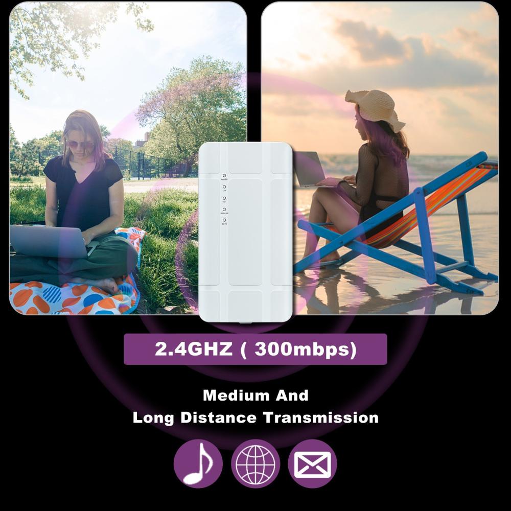 Routers |   Outdoor 4G Router Long Range WiFi Extender  High-Speed 300Mbps  Stable Connection  Dual SOC Hardware Design  Easy Setup Networking Routers