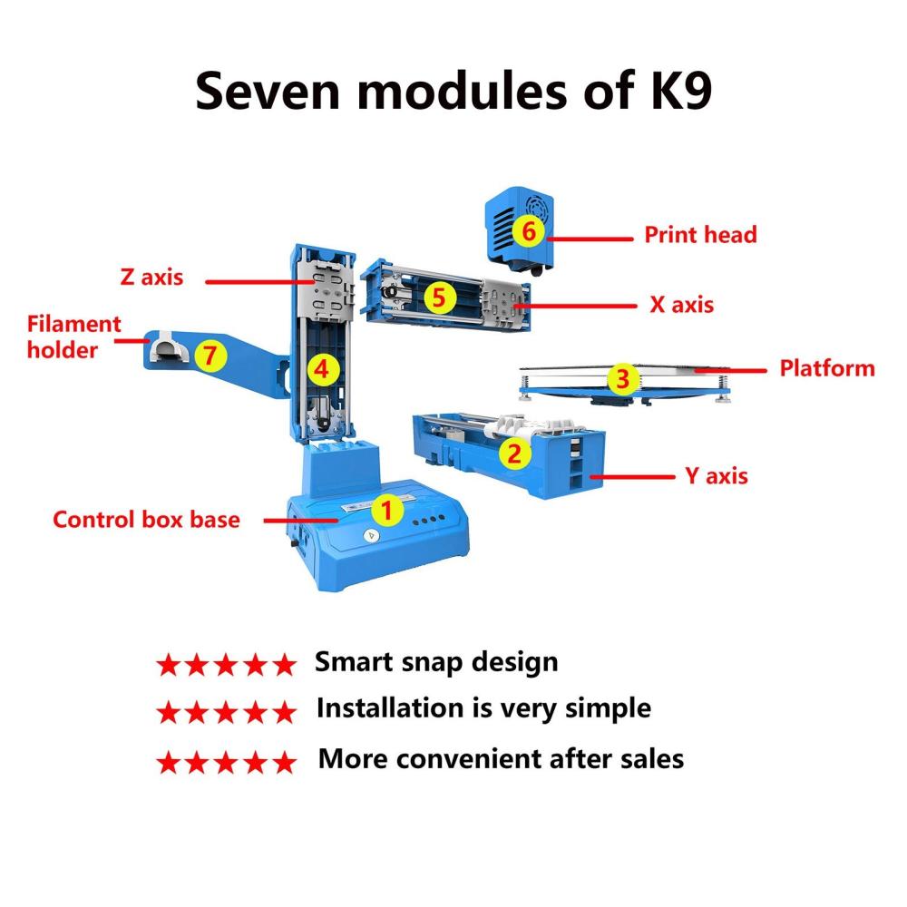 3D Printers |   EasyThreed 3D Printer Mini Desktop Printing Machine for Kids 100x100x100mm Print Size 3D Printers 3D Printers