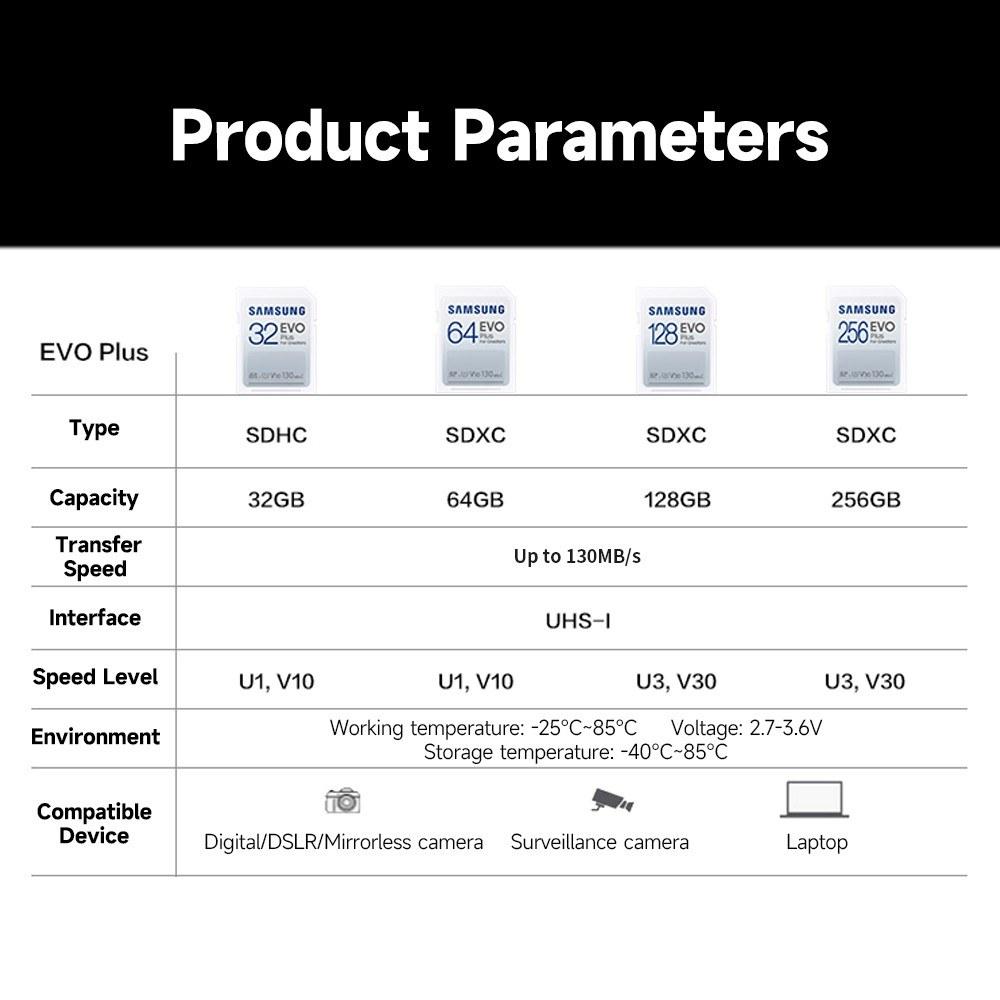 SD cards |   SAMSUNG 32GB EVO Plus SD Card U1 V10 Speed Level up to 130MB/s Transmission Speed for Digital Camera Surveillance Camera Laptop Drives & Storage SD cards