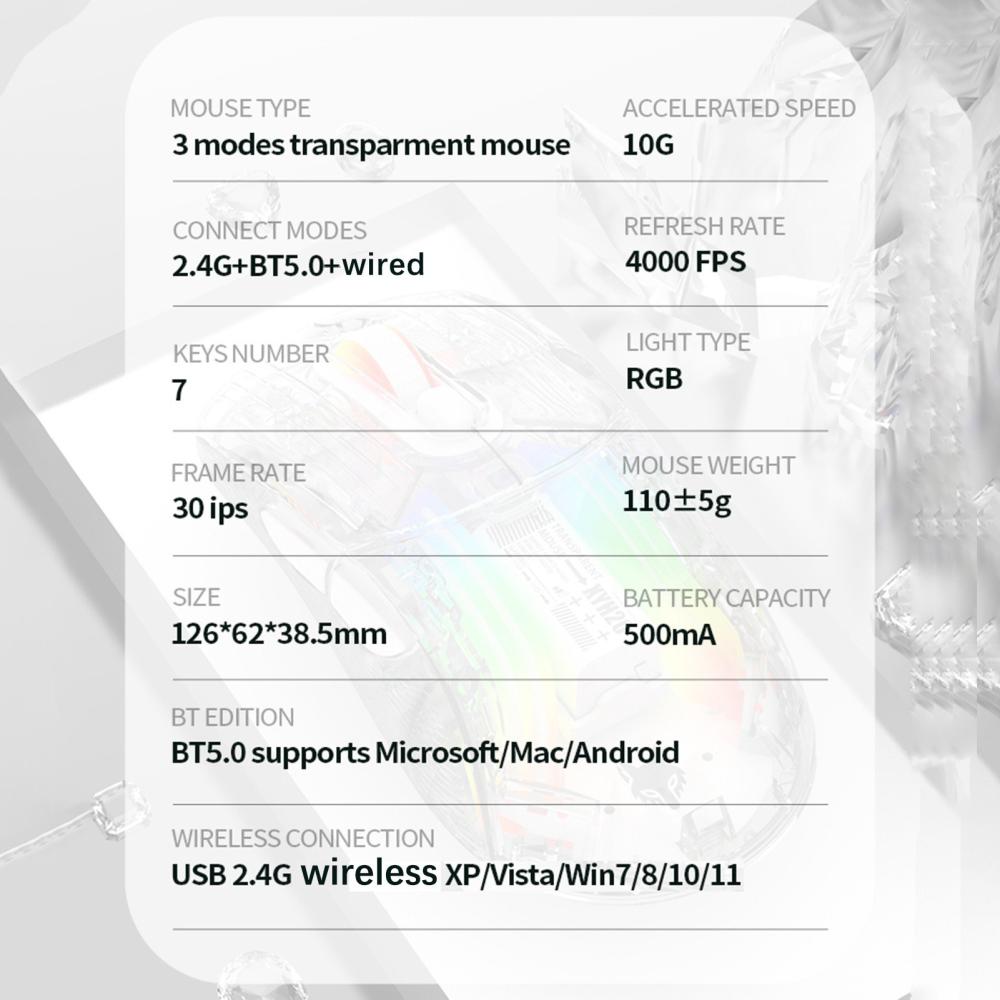 Keyboards & Mouse |   XYH20 RGB Mechanical Gaming Mouse BT5.0 2.4G Wireless Mouse with USB Receiver for PC Computer Notebook Computer Peripherals Keyboards & Mouse